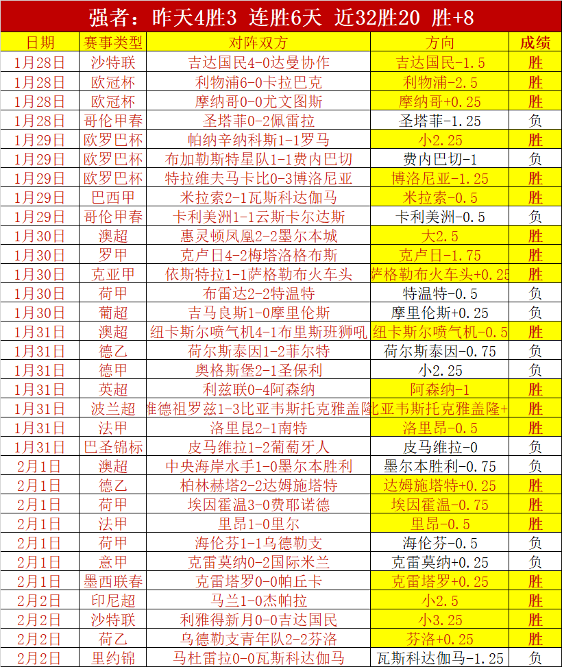 斯科夫妙传,助攻,马克西米利,星空,XingKong,星空注册网址,星空app,星空官网,星空网站,星空下载