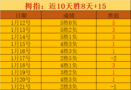 赛季意甲联,赛积分榜一,星空体育,星空,XingKong,星空注册网址,星空app,星空官网,星空网站,星空下载