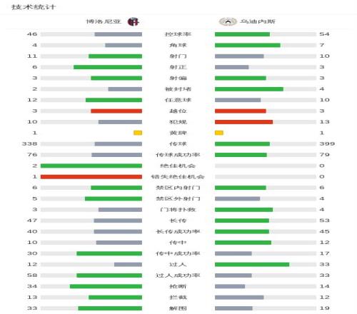 大乐透期号,专家推荐,朗斯客场挑,星空,XingKong,星空注册网址,星空app,星空官网,星空网站,星空下载
