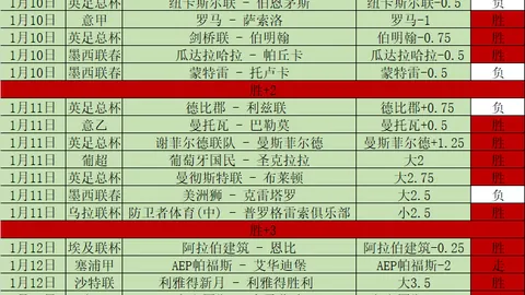 《意甲奇迹之夜：全员奋战，95分钟逆转奇迹，孔蒂激情狂欢，宛如夺冠盛典》