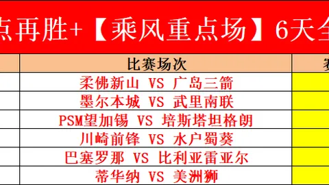 CBA8精选攻略：五步轻松选品，自信驾驭无忧！